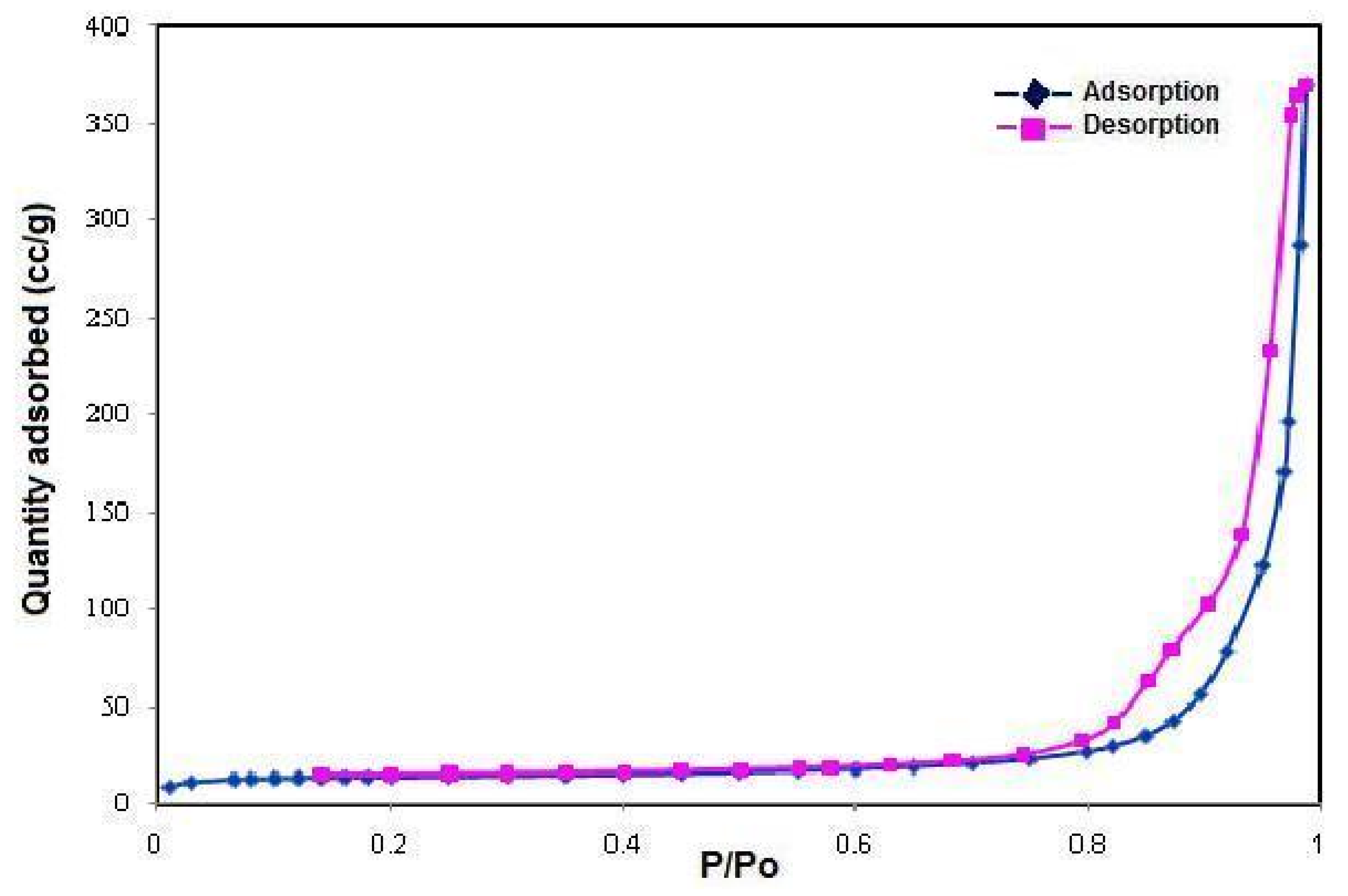 Molecules 16 06561 g007
