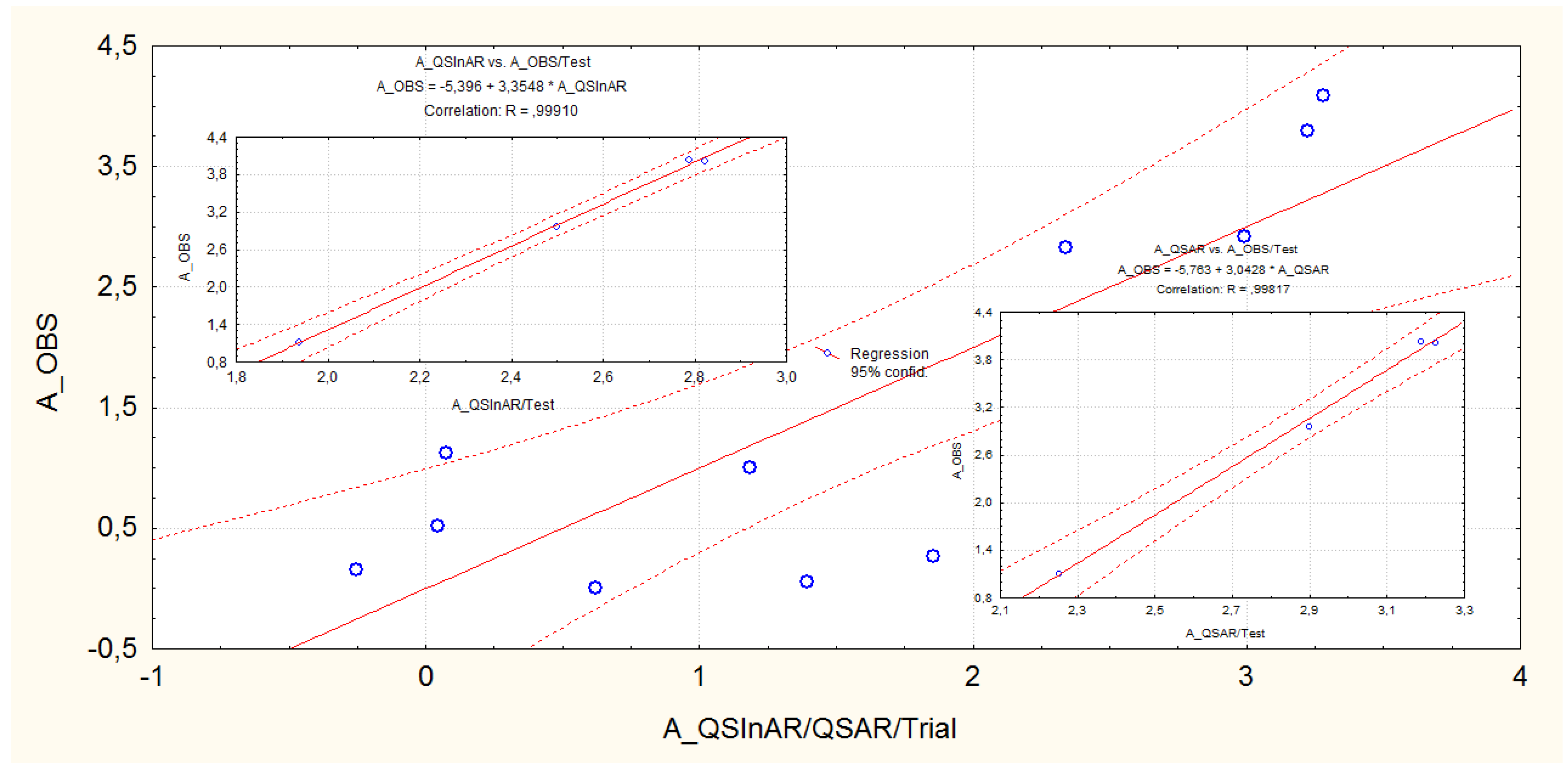 Molecules 16 06603 g002