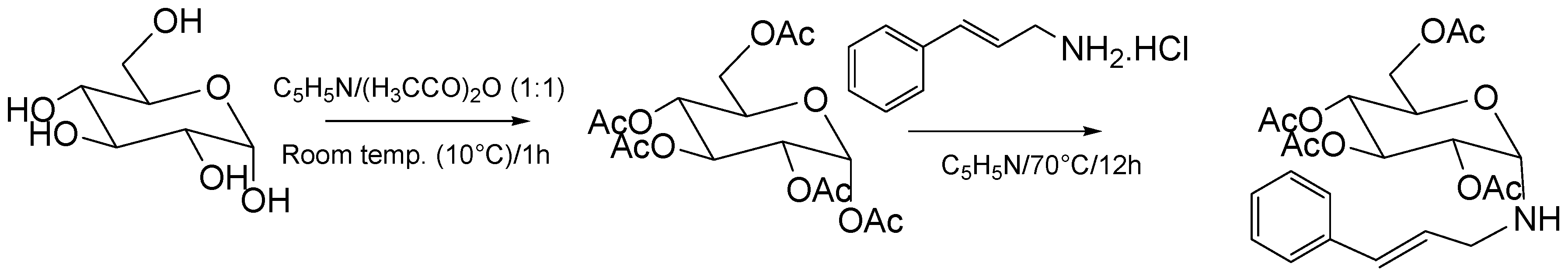 Molecules 16 06603 g005