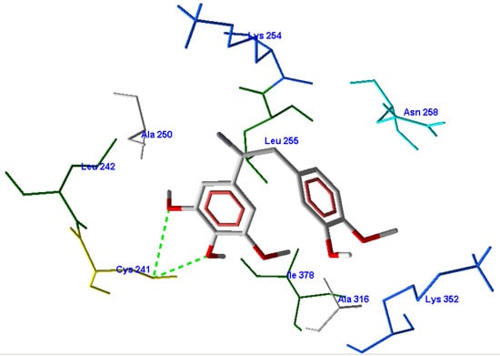 Molecules 16 06684 g004 550