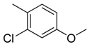 Molecules 16 06684 i010