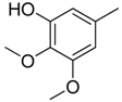 Molecules 16 06684 i015