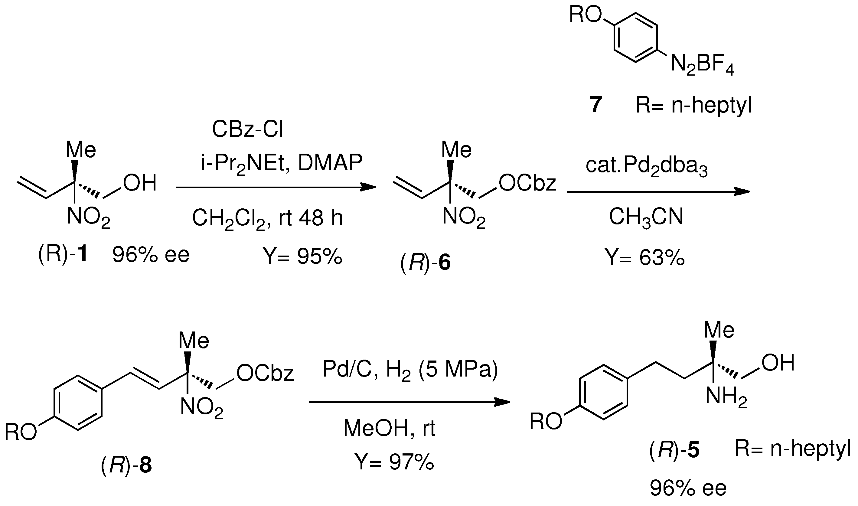 Molecules 16 06747 g005