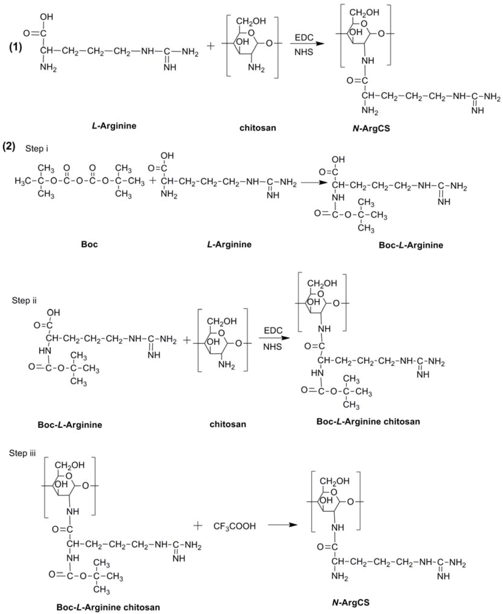 Molecules 16 06778 g006