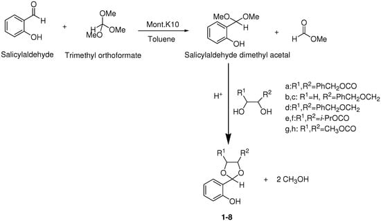 Molecules 16 06806 g002 550