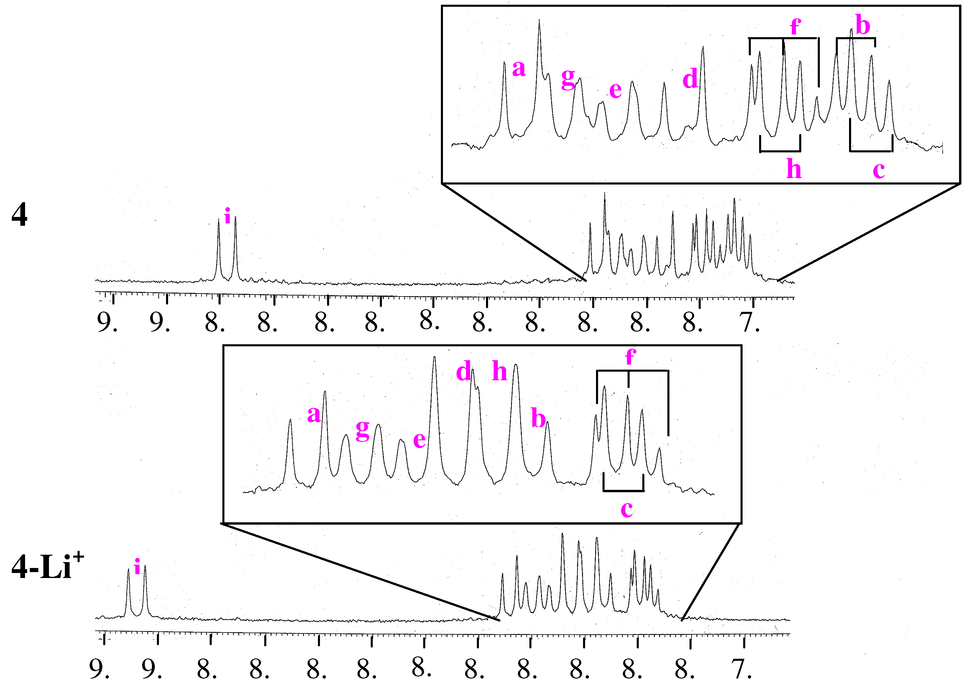 Molecules 16 06844 g008
