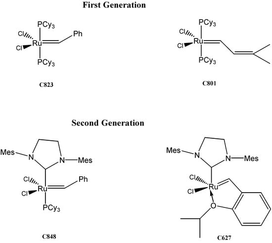 Molecules 16 06871 g003 550