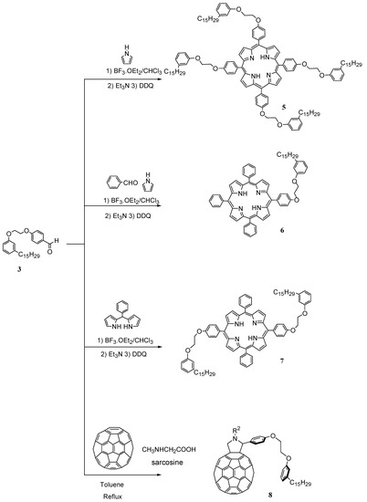 Molecules 16 06871 g005 550
