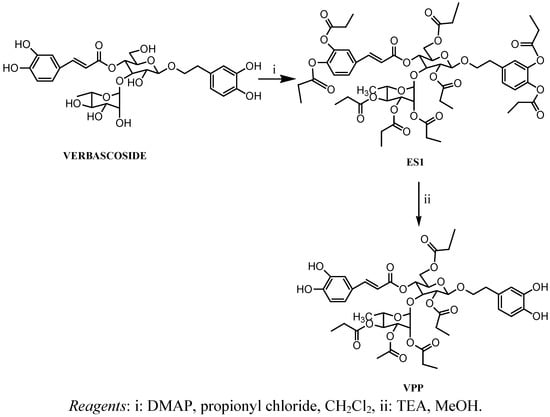 Molecules 16 07068 g007 550