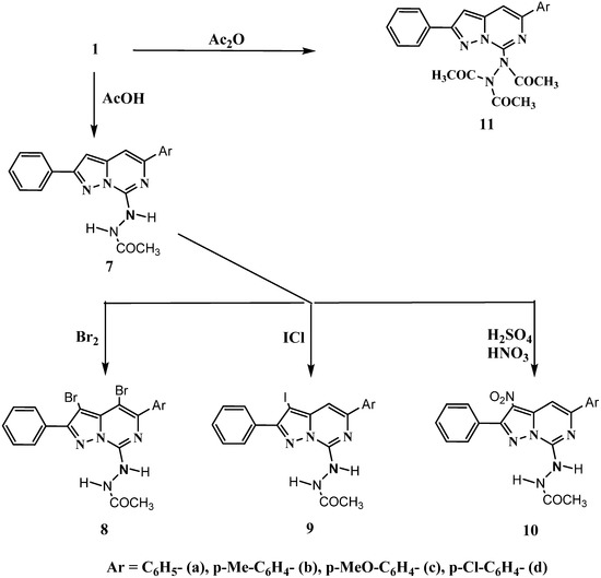Molecules 16 07081 g002 550