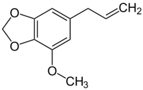 Molecules 16 07132 g001 550