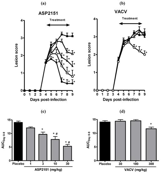 Molecules 16 07210 g003 550