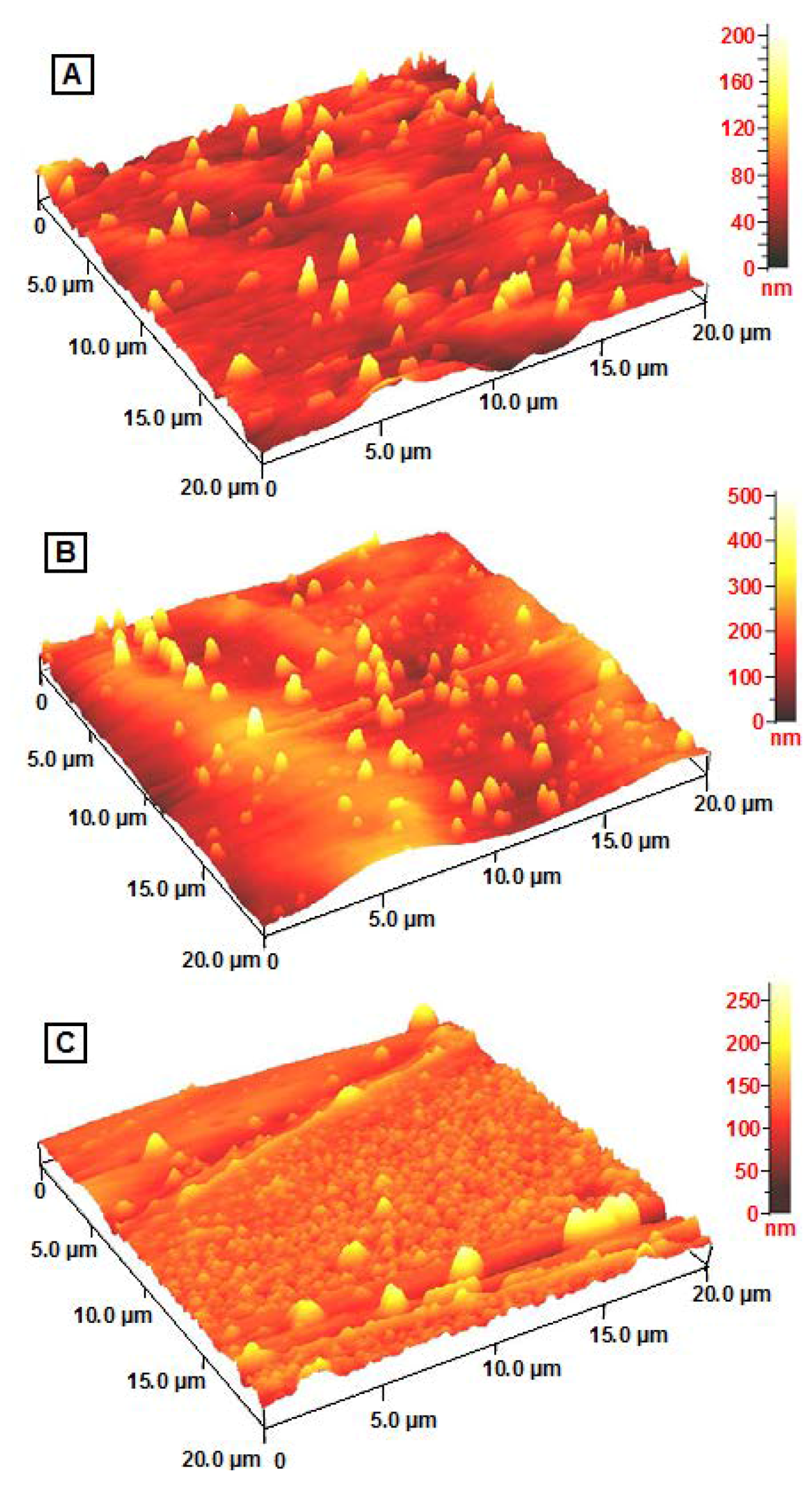 Molecules 16 07237 g005