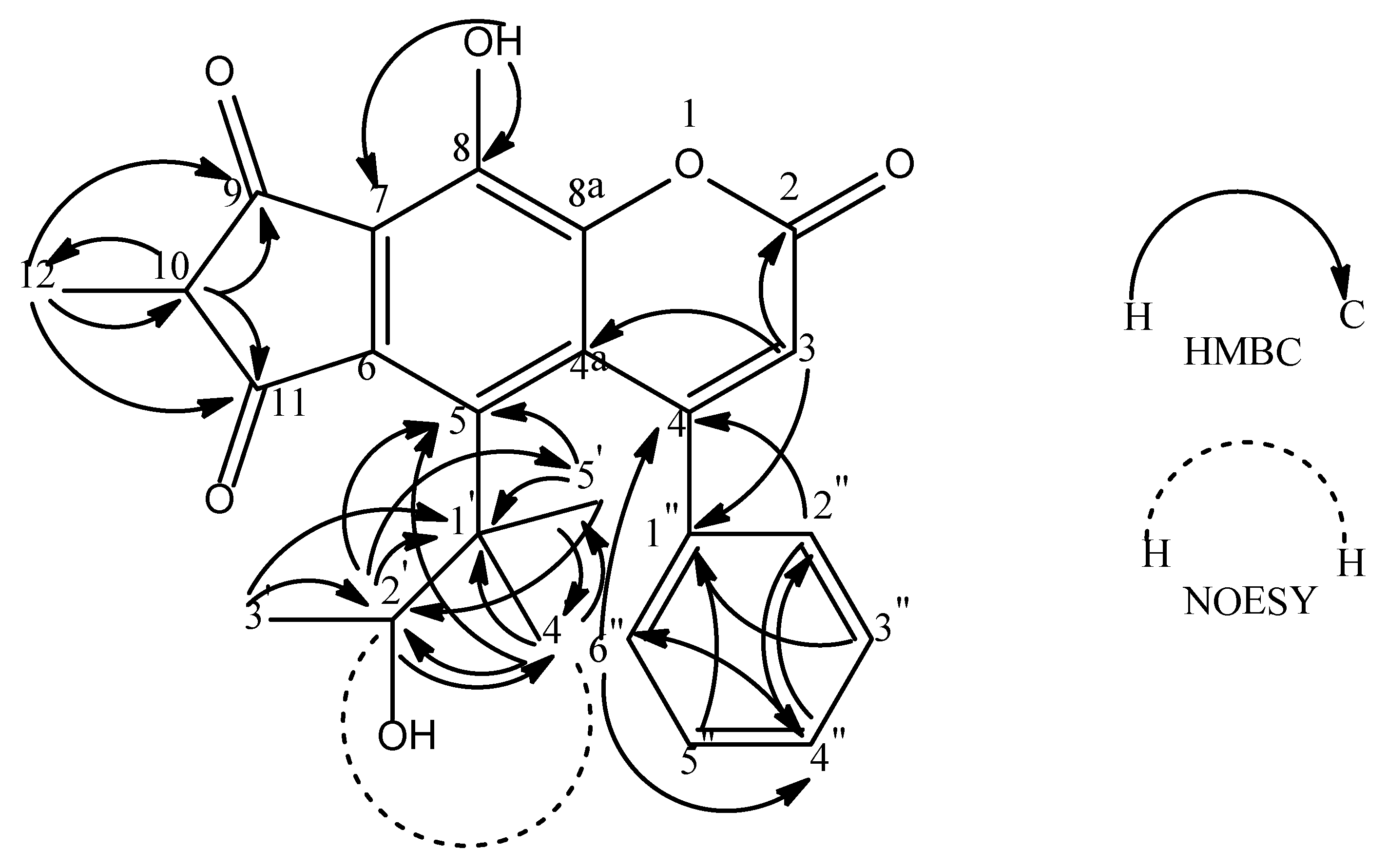Molecules 16 07249 g002