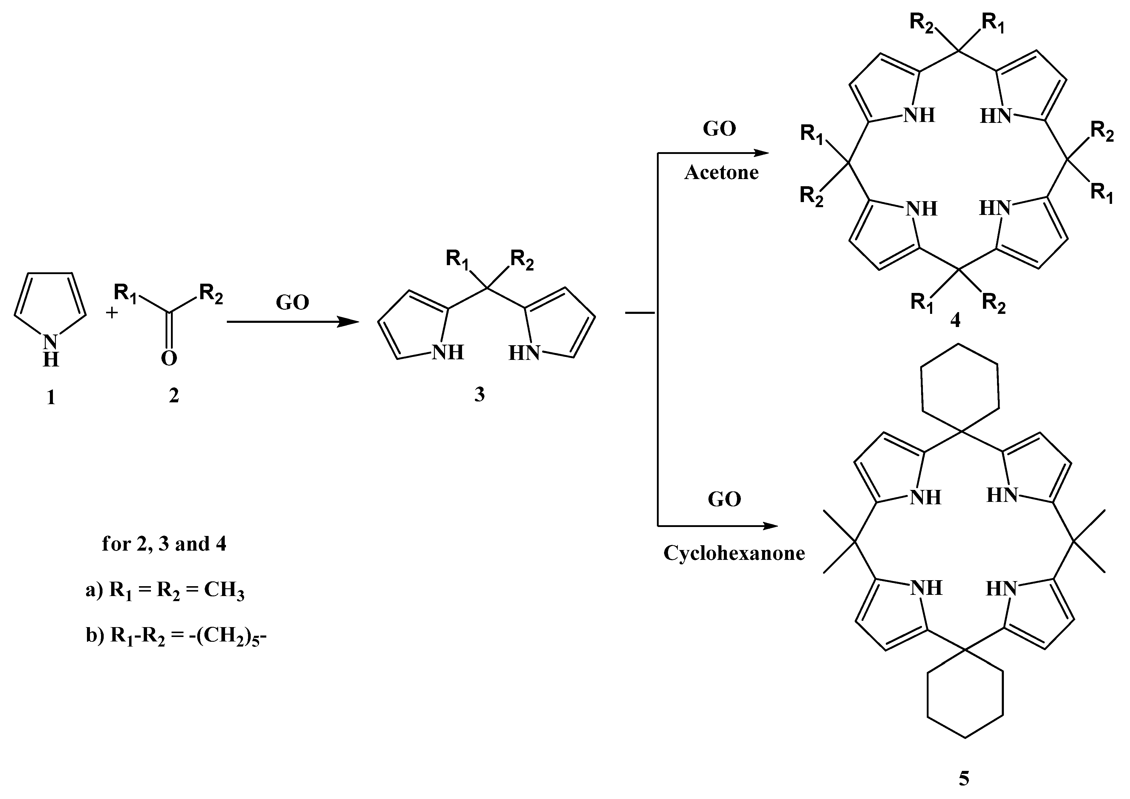 Molecules 16 07256 sch001