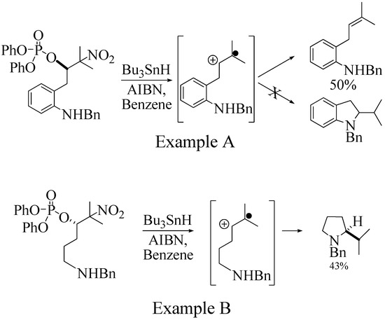 Molecules 16 07267 g002 550