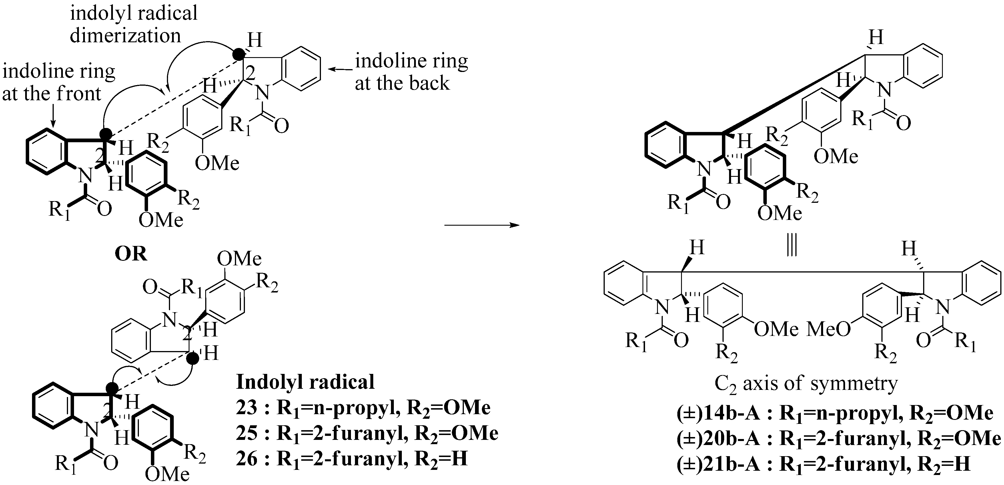 Molecules 16 07267 g004