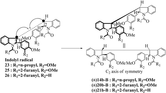 Molecules 16 07267 g005 550