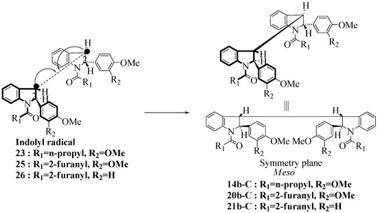 Molecules 16 07267 g006 550