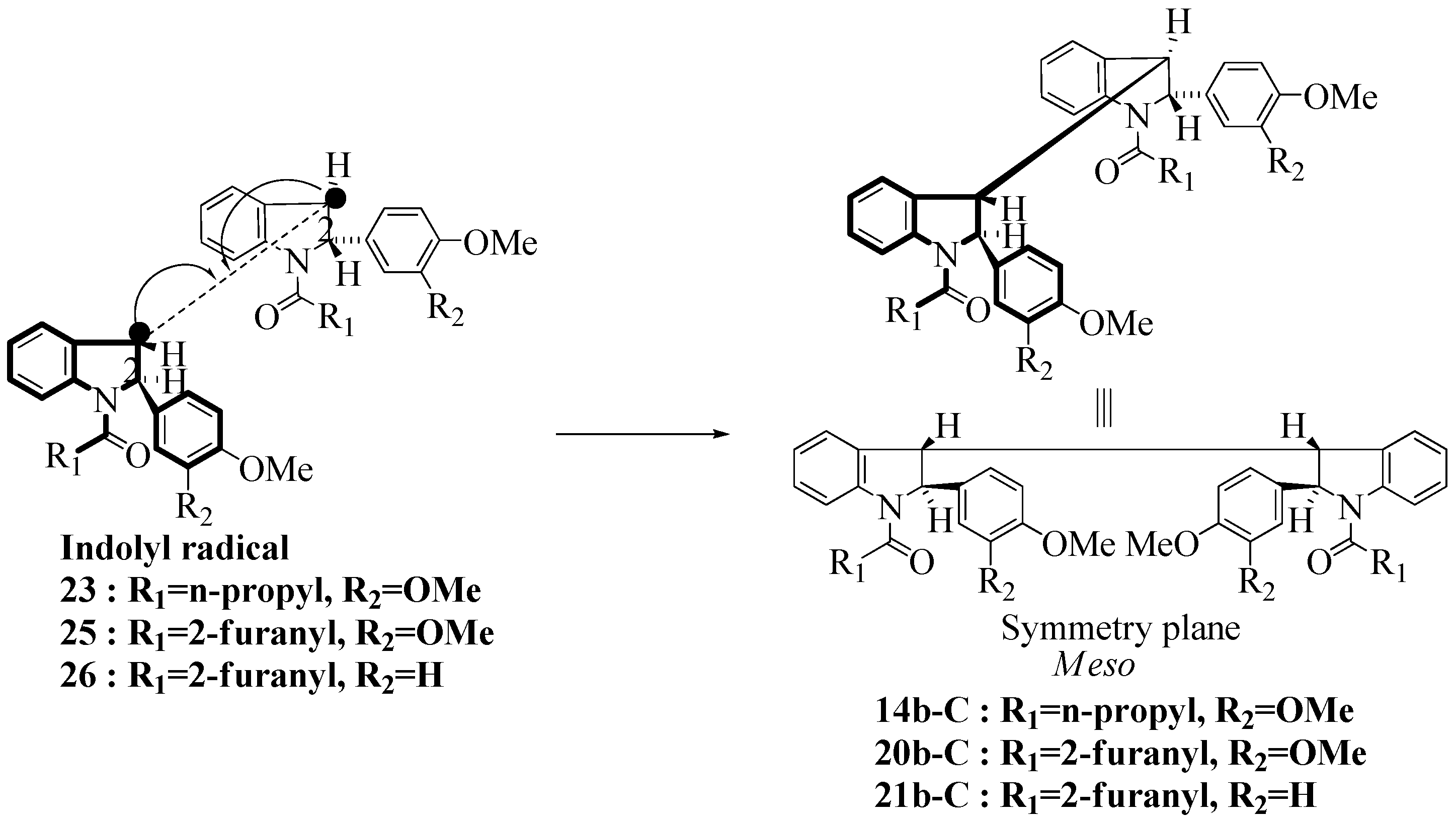 Molecules 16 07267 g006