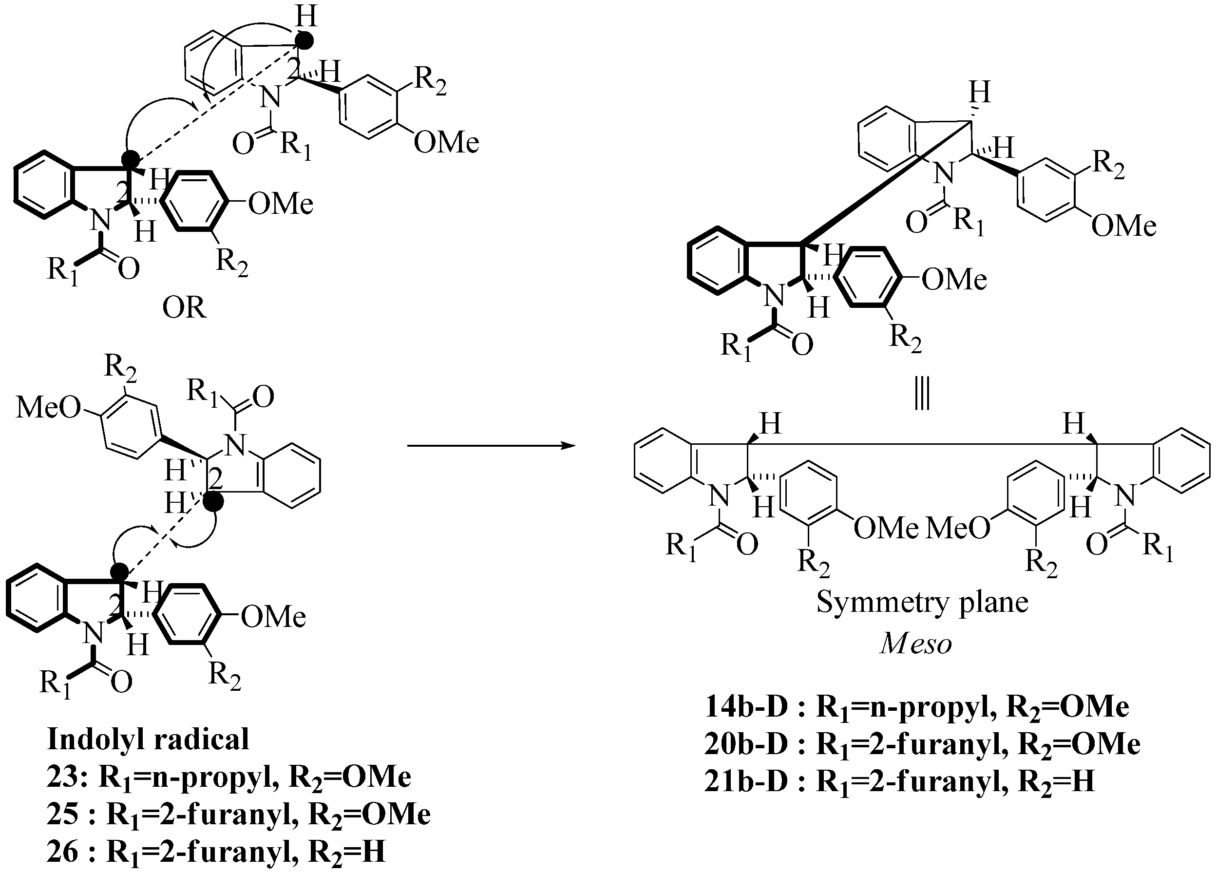 Molecules 16 07267 g007