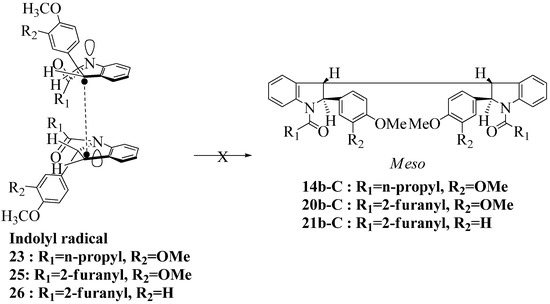 Molecules 16 07267 g008 550
