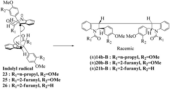 Molecules 16 07267 g009 550