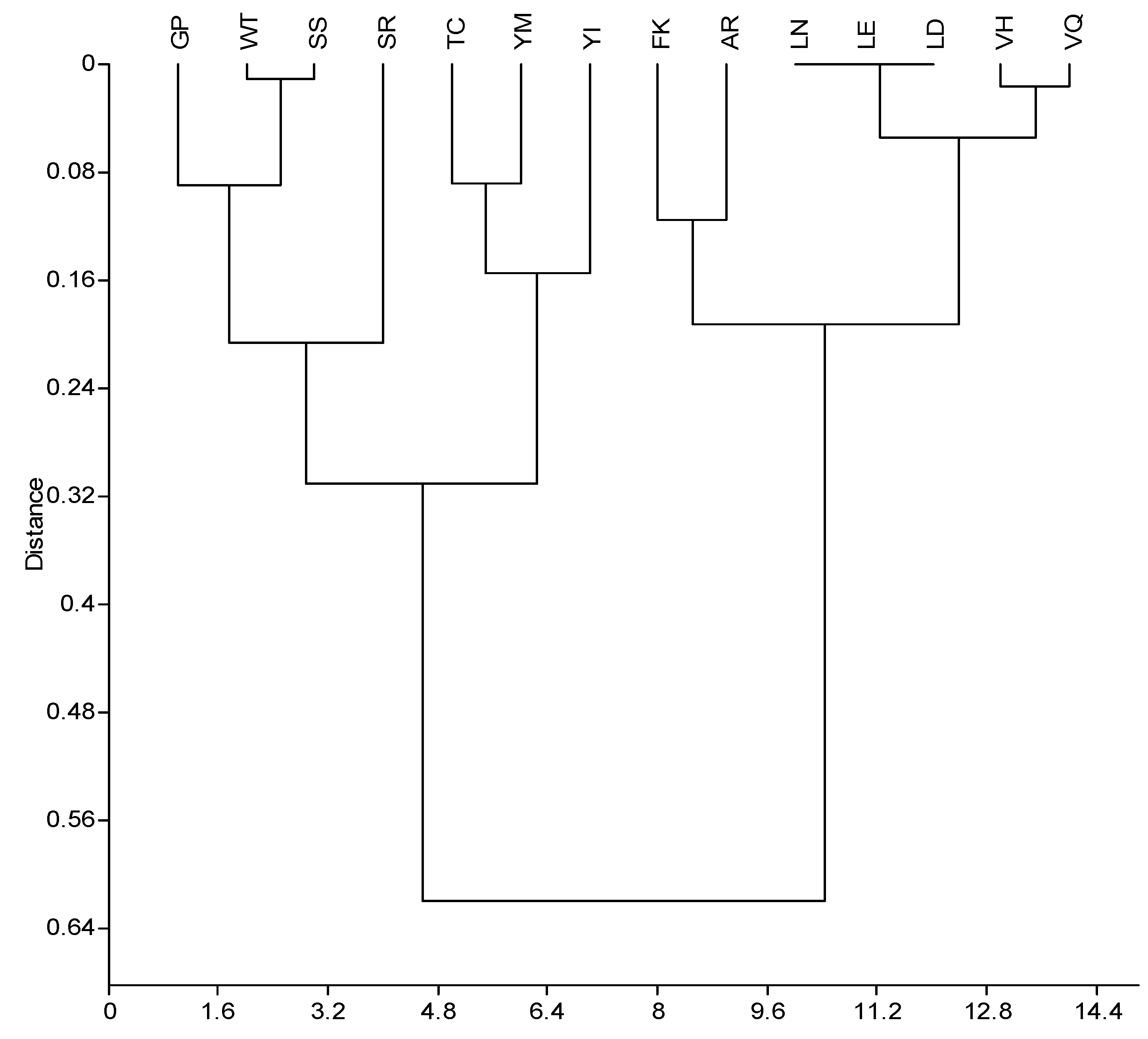 Molecules 16 07331 g001