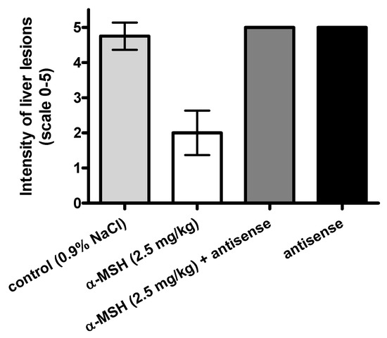 Molecules 16 07331 g004 550