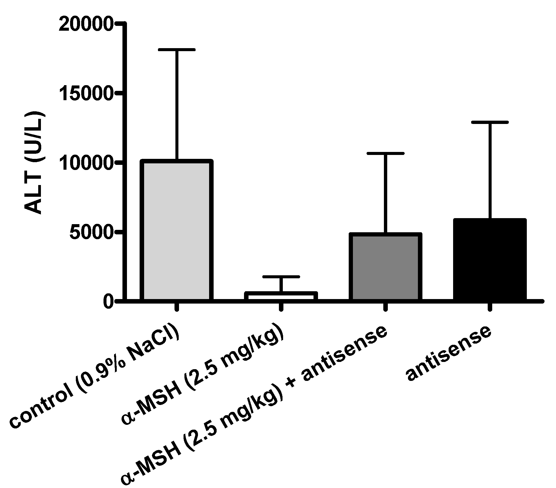 Molecules 16 07331 g005