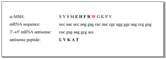 Molecules 16 07331 g007 550