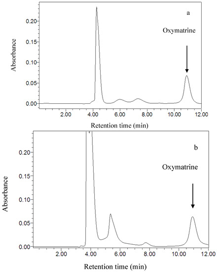Molecules 16 07391 g006 550