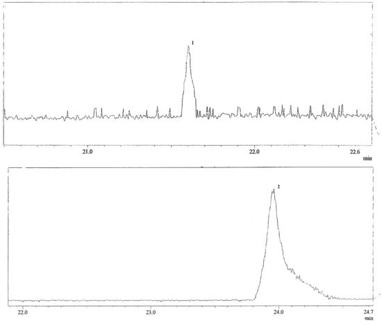 Molecules 16 07480 g002 550