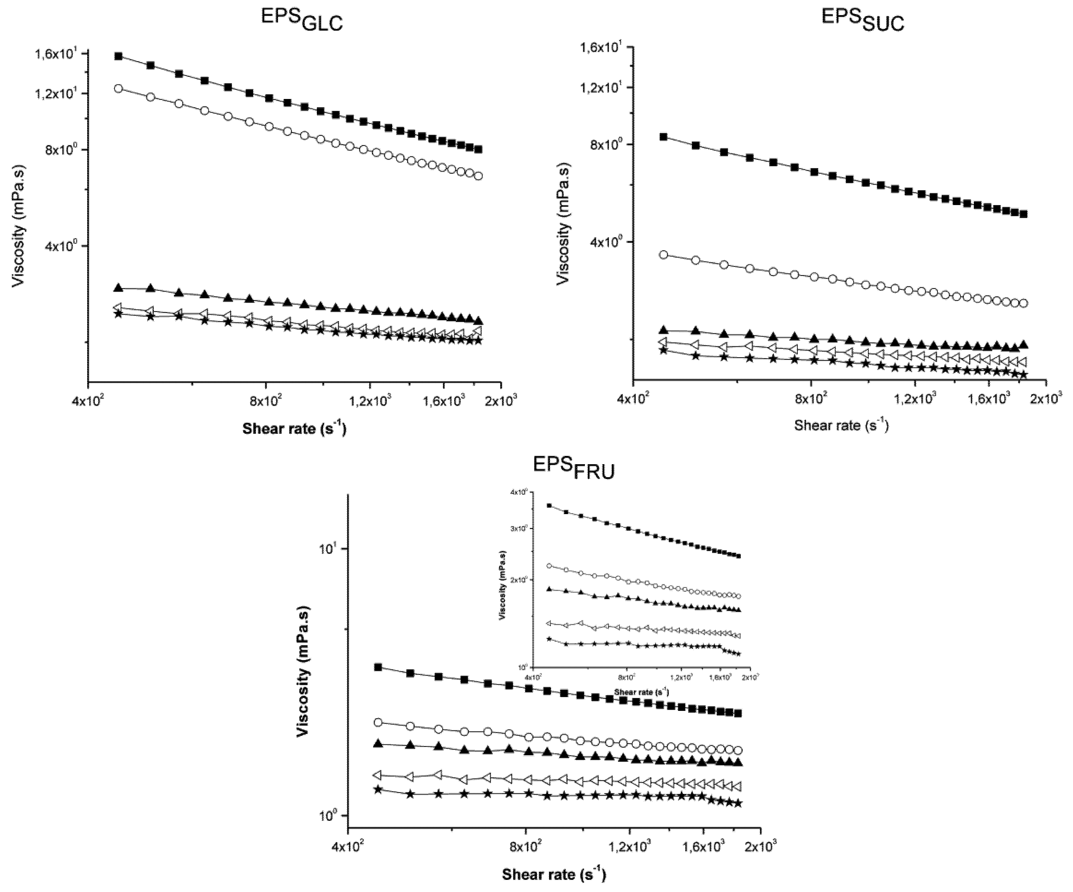 Molecules 16 07488 g004