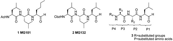 Molecules 16 07551 g001 550