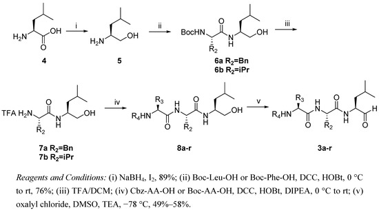 Molecules 16 07551 g003 550