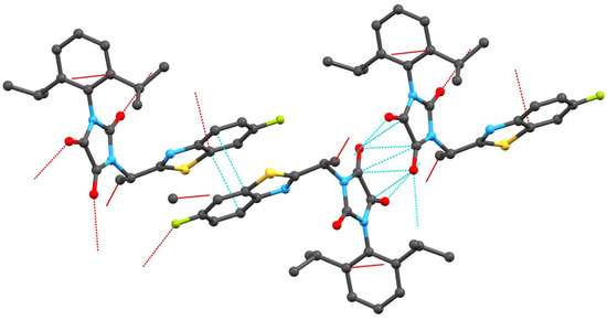 Molecules 16 07565 g002 550