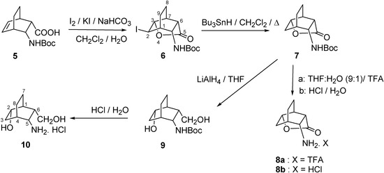 Molecules 16 07691 g002 550