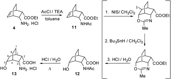 Molecules 16 07691 g003 550