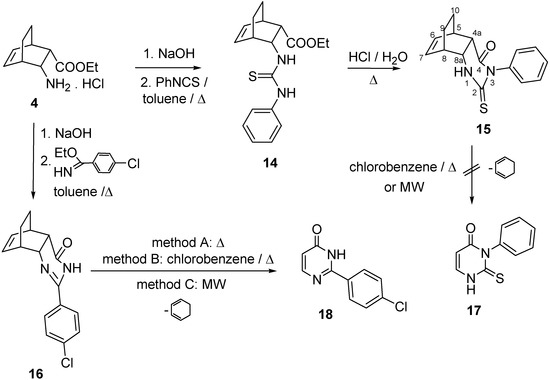 Molecules 16 07691 g004 550