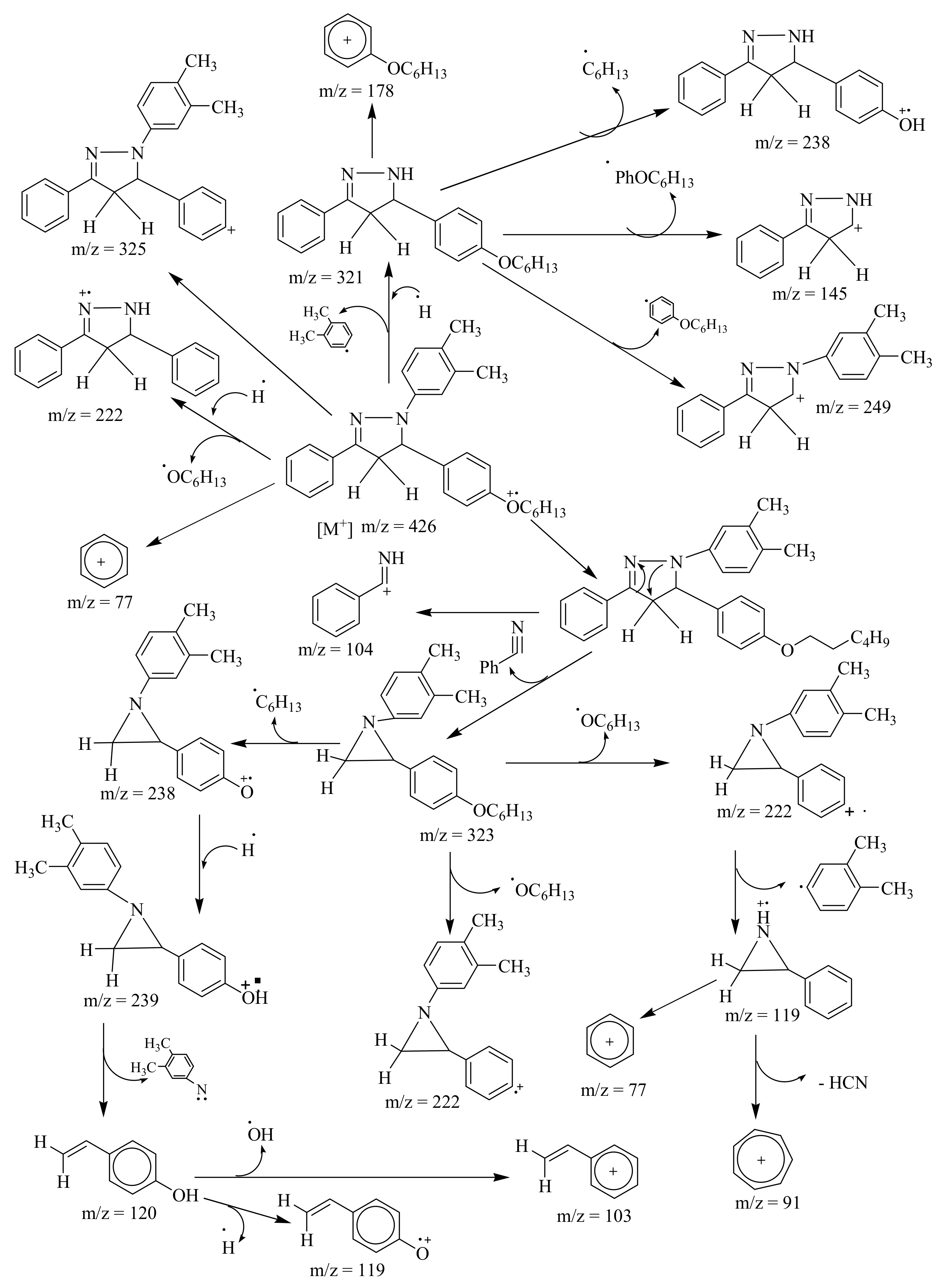 Molecules 16 07789 g001