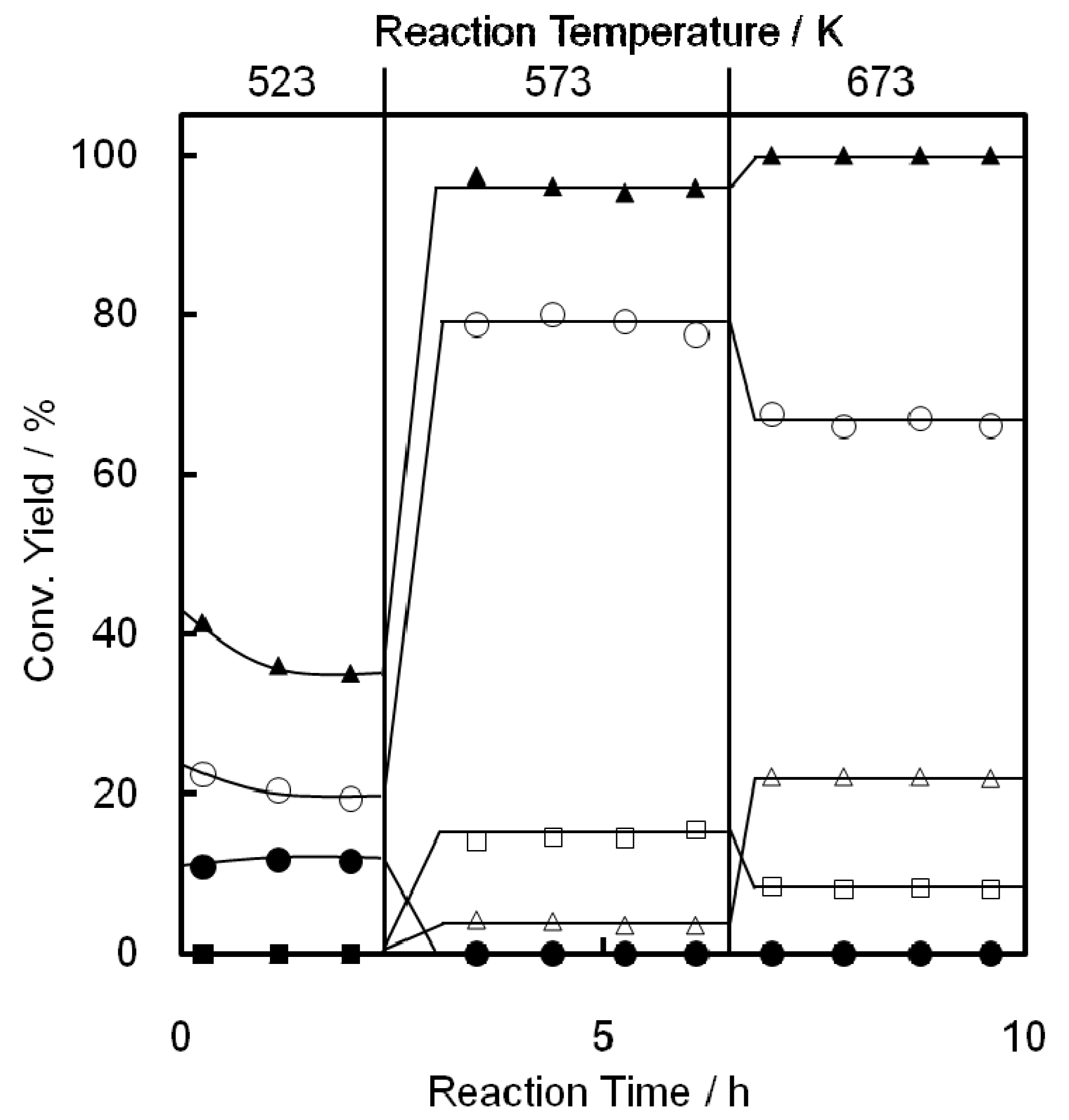 Molecules 16 07844 g006