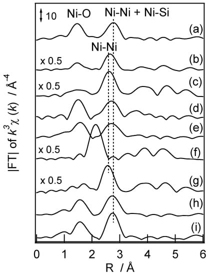 Molecules 16 07844 g008 550