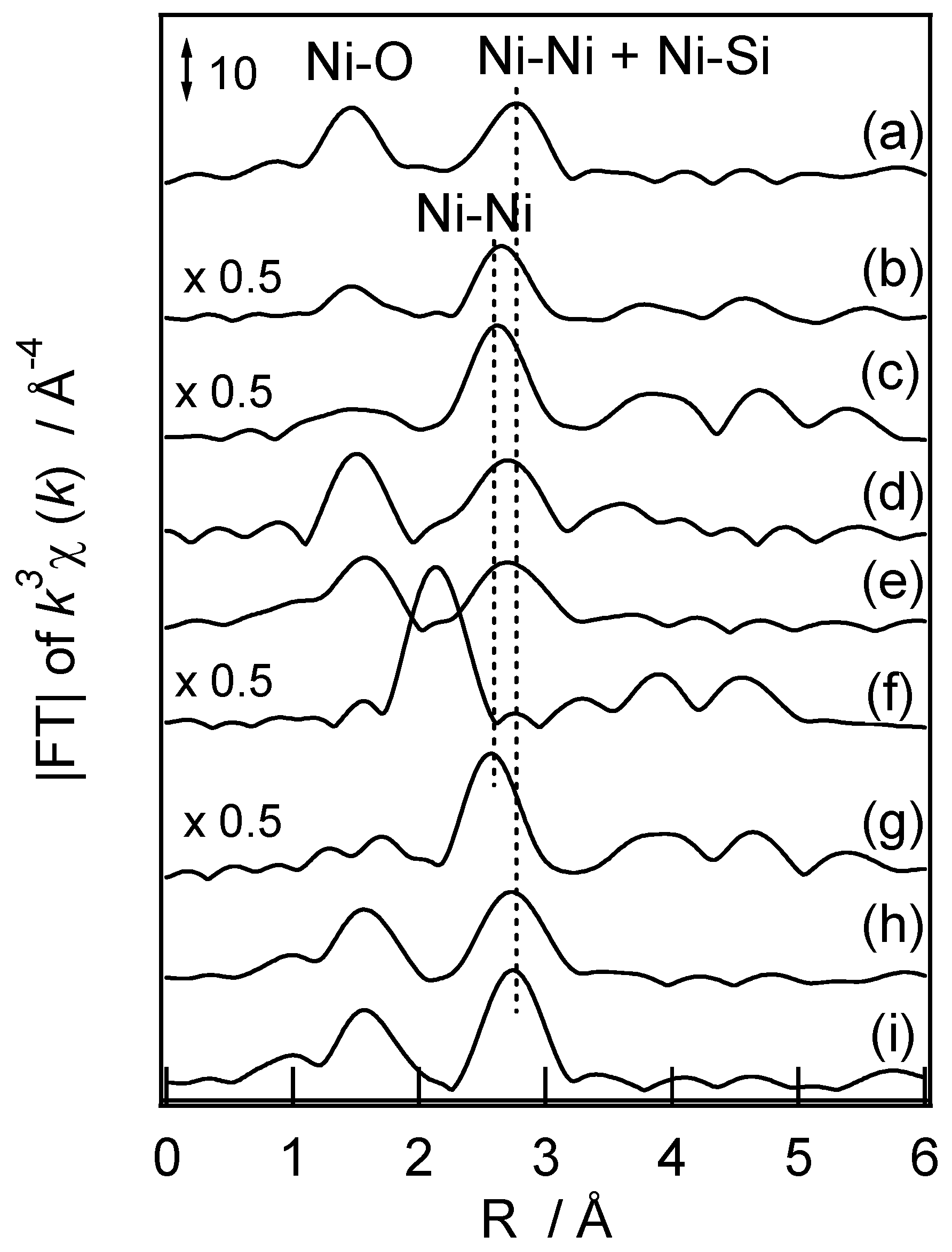 Molecules 16 07844 g008
