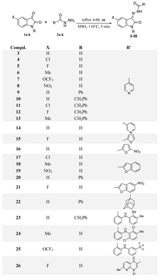 Molecules 16 07864 g004 550