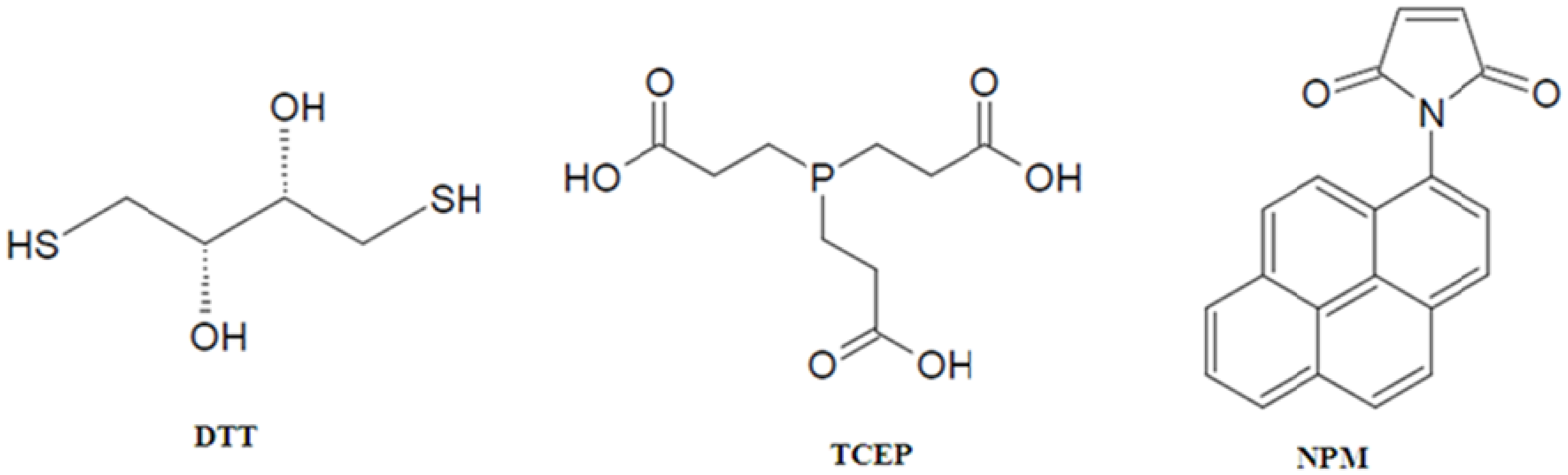 Molecules 16 07909 g001