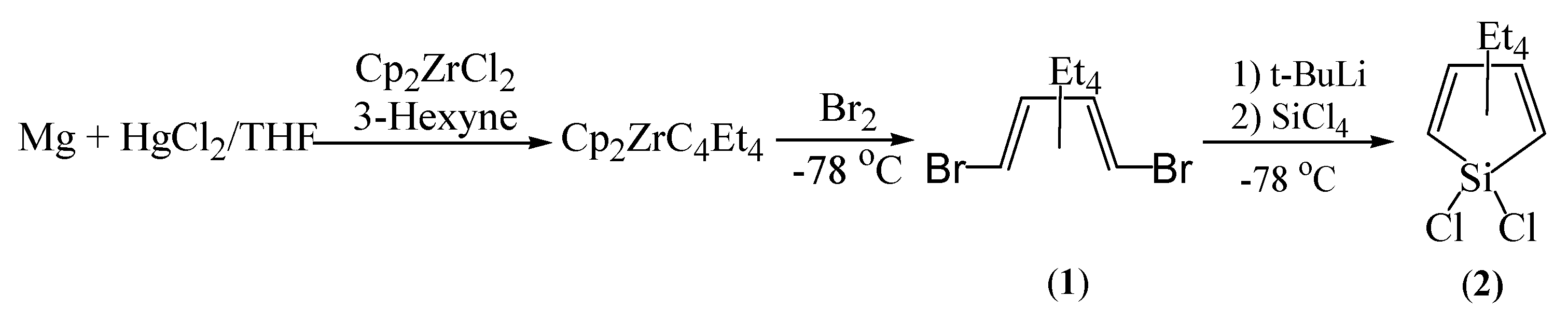 Molecules 16 08033 g002