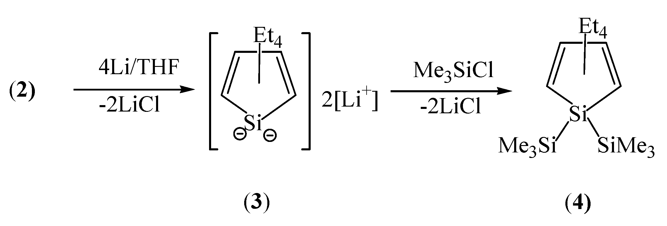 Molecules 16 08033 g003