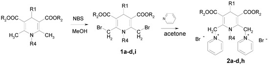 Molecules 16 08041 g004 550