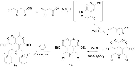 Molecules 16 08041 g005 550